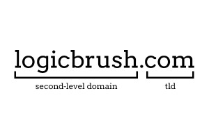 In logicbrush.com, logicbrush is the second-level domain, com the tld.